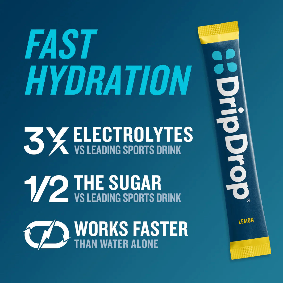 Electrolyte Drink Mix  Bold Variety Pack